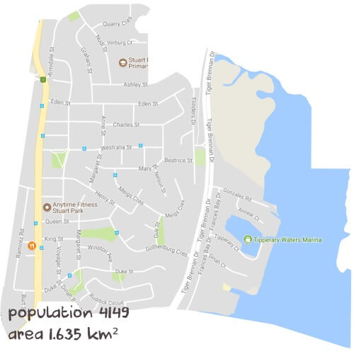 English Tutoring Near Me